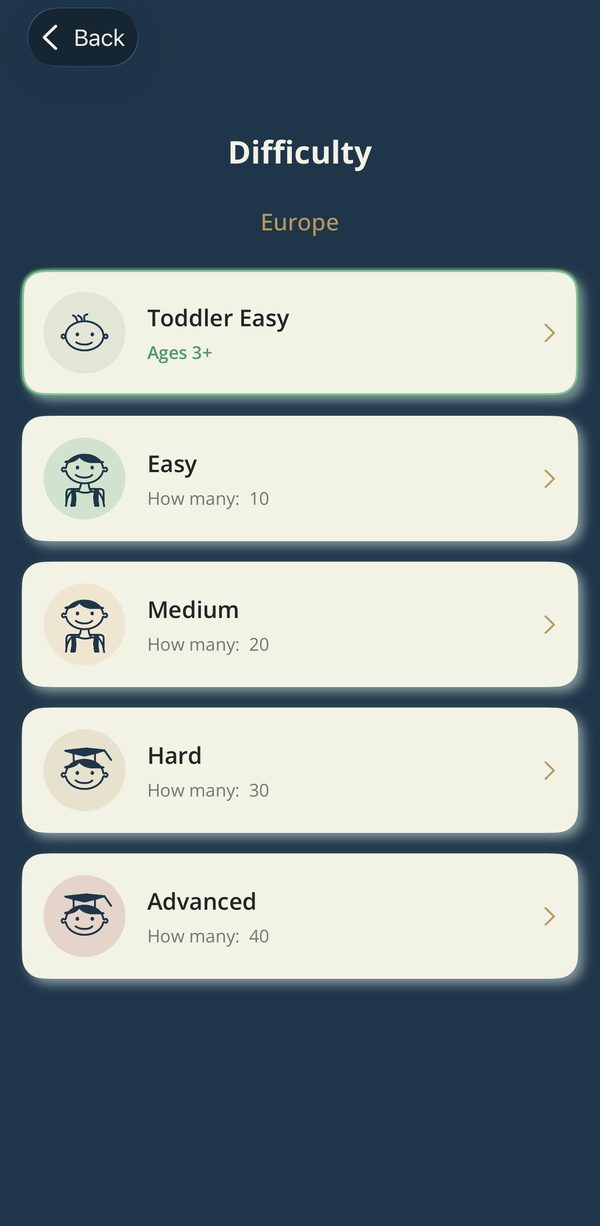 Choosing a difficulty level